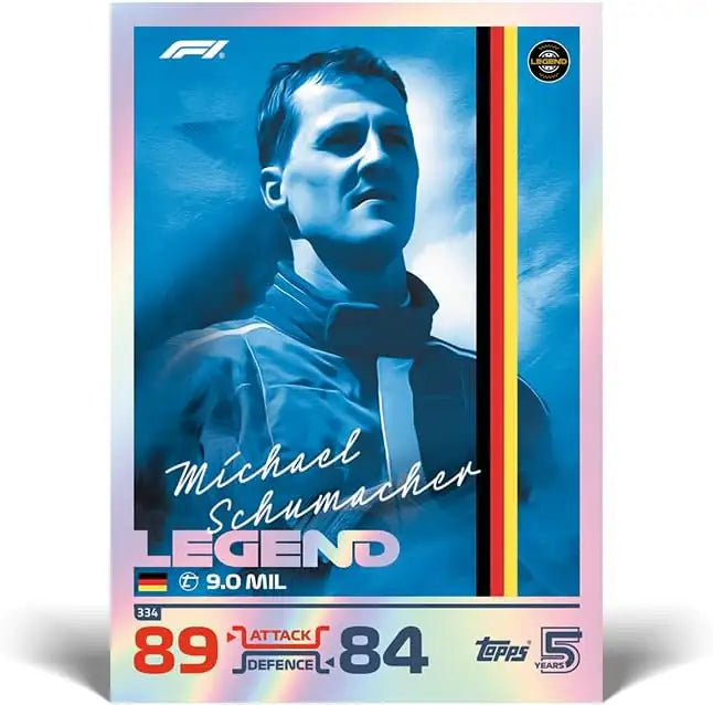 Topps Turbo Attax Formula 1 2024 - Full Box - Display - DE